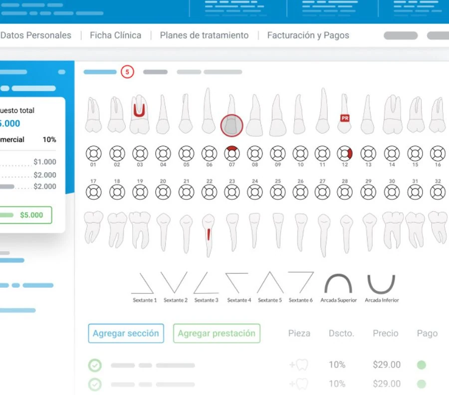 Odontograma digital en software dental